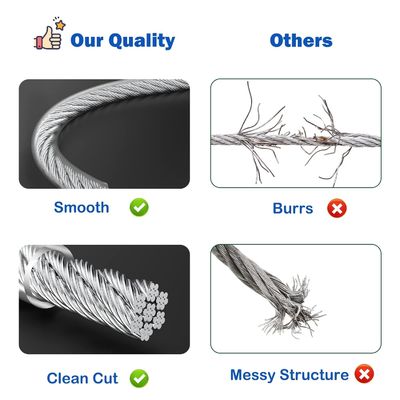 comprar Fios de aço inoxidável revestidos de PVC, nylon e vinil online manufacture