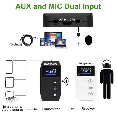Bom preço. Whisper Audio Guia Turístico Restaurante Servidor Sistema de Paging Microfone sem fio on-line